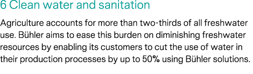 6 Clean water and sanitation Agriculture accounts for more than two thirds of all freshwater use. B hler aims to ease...