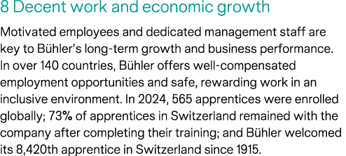 8 Decent work and economic growth Motivated employees and dedicated management staff are key to B hler’s long term gr...