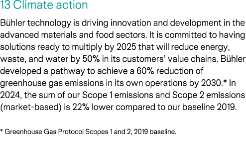 13 Climate action B hler technology is driving innovation and development in the advanced materials and food sectors....